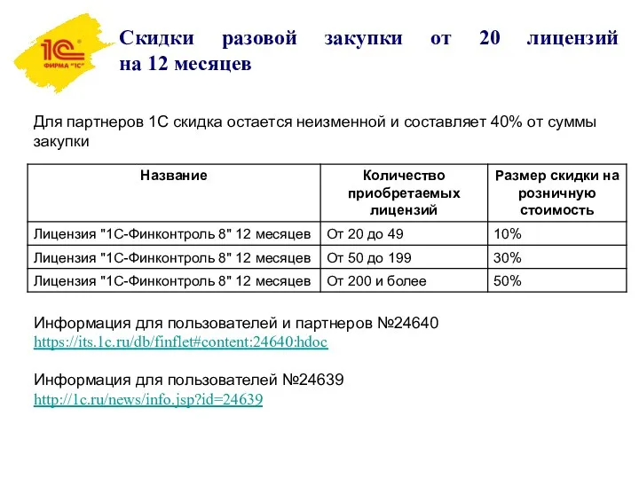 Скидки разовой закупки от 20 лицензий на 12 месяцев Для