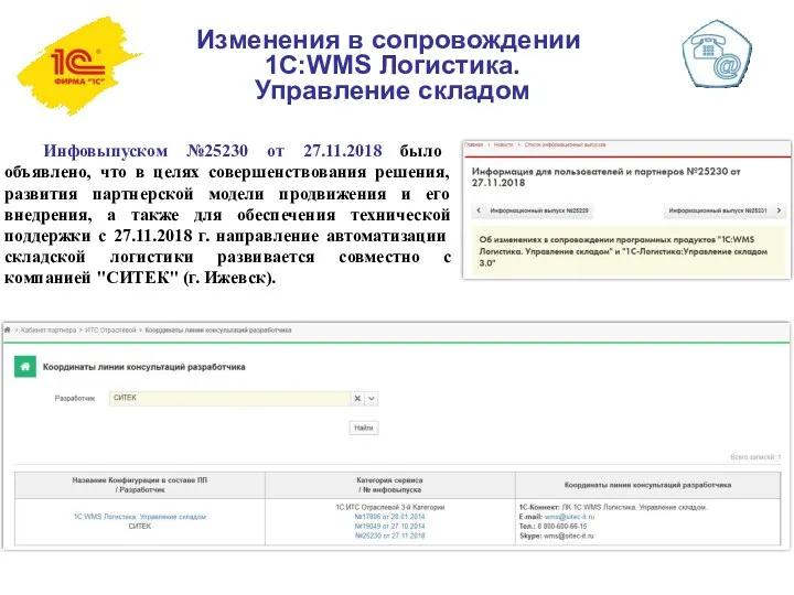 Изменения в сопровождении 1С:WMS Логистика. Управление складом Инфовыпуском №25230 от