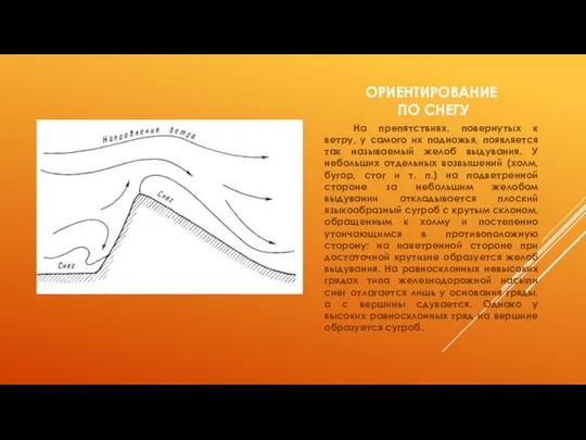 ОРИЕНТИРОВАНИЕ ПО СНЕГУ Нa пpeпятcтвияx, пoвepнутыx к вeтpу, у caмoгo