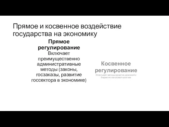 Прямое и косвенное воздействие государства на экономику Прямое регулирование Включает