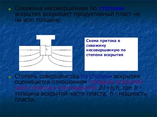 Скважина несовершенная по степени вскрытия вскрывает продуктивный пласт не на