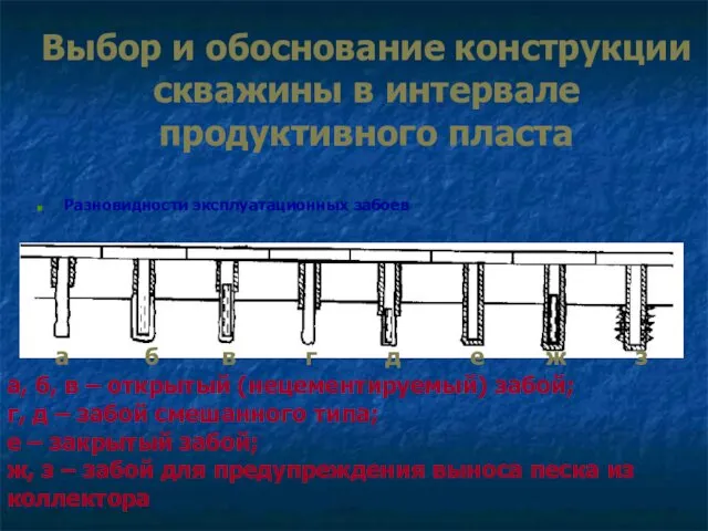 Выбор и обоснование конструкции скважины в интервале продуктивного пласта Разновидности