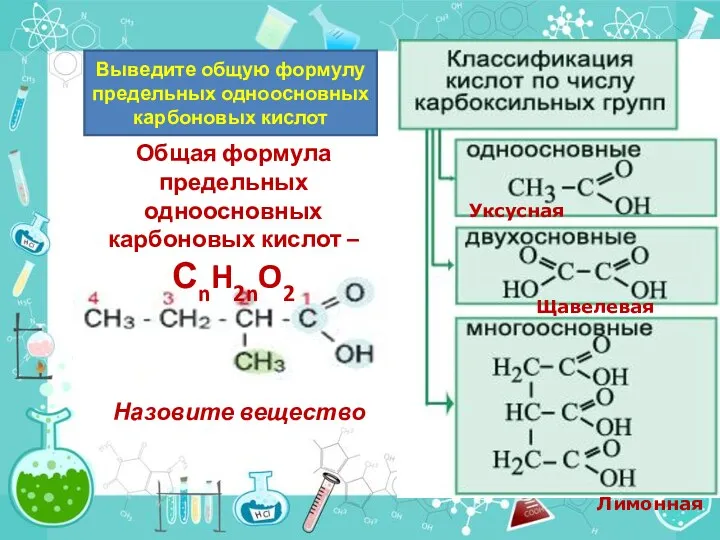 Общая формула предельных одноосновных карбоновых кислот – СnH2nO2 Уксусная Щавелевая