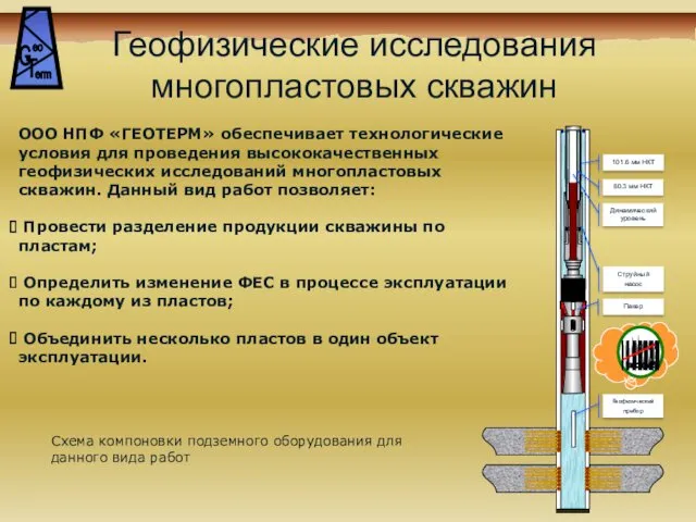 Геофизические исследования многопластовых скважин ООО НПФ «ГЕОТЕРМ» обеспечивает технологические условия