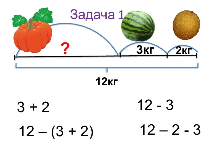 Задача 1. ? 3кг 2кг 12кг 3 + 2 12