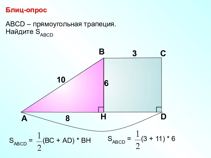 ABCD – прямоугольная трапеция. Найдите SABCD Блиц-опрос А В С D 10 8 6 3 3