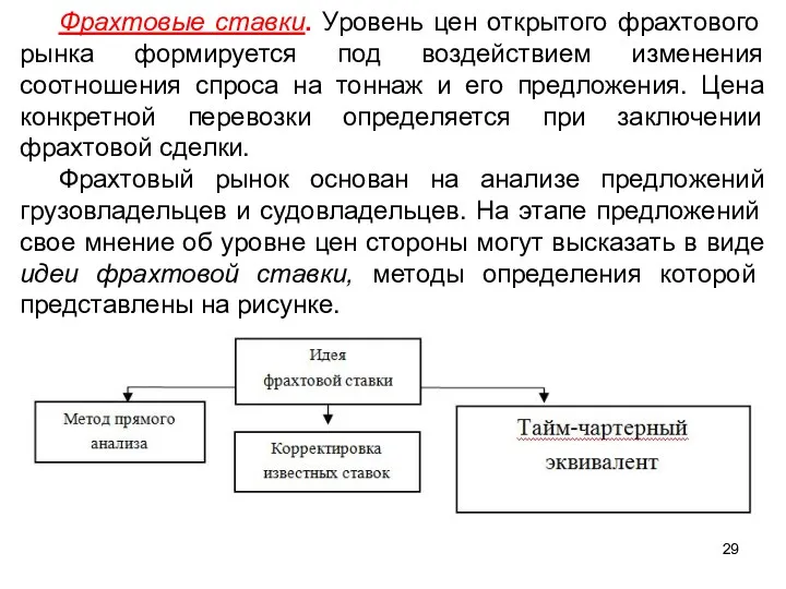 Фрахтовые ставки. Уровень цен открытого фрахтового рынка формируется под воздействием