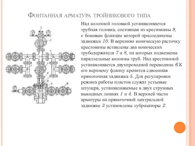 Фонтанная арматура тройникового типа Над колонной головкой устанавливается трубная головка,