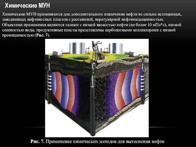 Химические МУН Химические МУН применяются для дополнительного извлечения нефти из