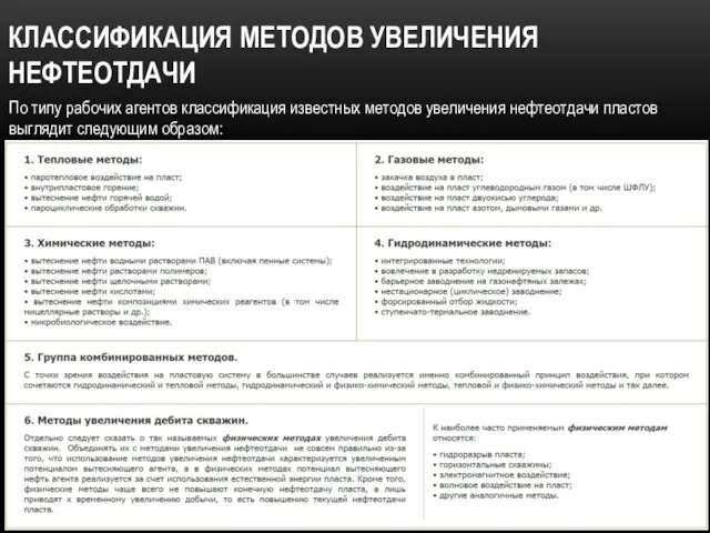 КЛАССИФИКАЦИЯ МЕТОДОВ УВЕЛИЧЕНИЯ НЕФТЕОТДАЧИ По типу рабочих агентов классификация известных