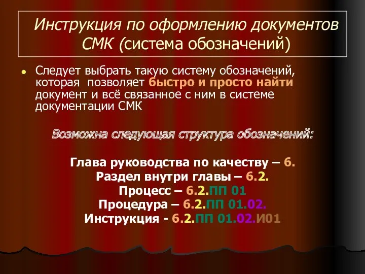 Инструкция по оформлению документов СМК (система обозначений) Следует выбрать такую