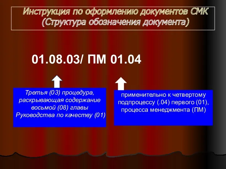 Инструкция по оформлению документов СМК(Структура обозначения документа)