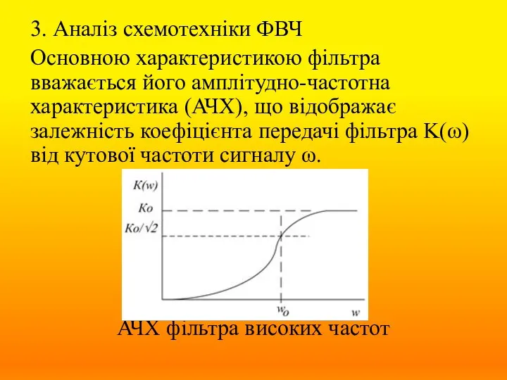3. Аналіз схемотехніки ФВЧ Основною характеристикою фільтра вважається його амплітудно-частотна