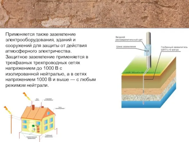 Применяется также заземление электрооборудования, зданий и сооружений для защиты от