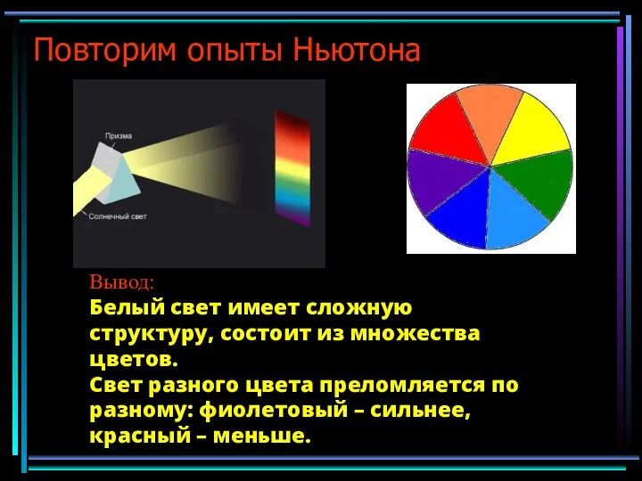 Повторим опыты Ньютона Вывод: Белый свет имеет сложную структуру, состоит