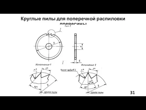 Круглые пилы для поперечной распиловки древесины