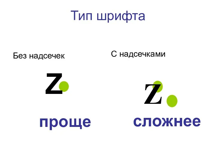 Без надсечек Sanserif Z С надсечками Serif Z Тип шрифта проще сложнее