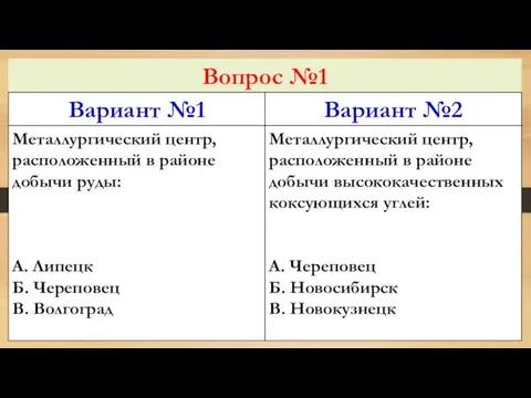 Вопрос №1