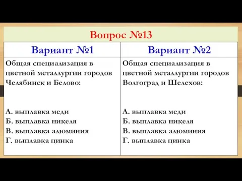 Вопрос №13