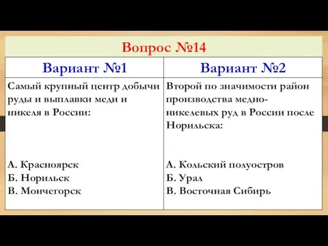 Вопрос №14