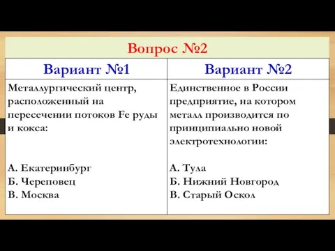 Вопрос №2