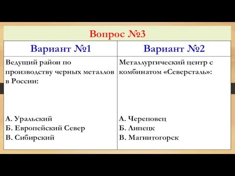 Вопрос №3