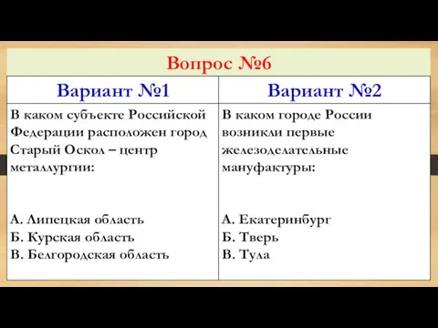 Вопрос №6