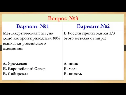 Вопрос №8