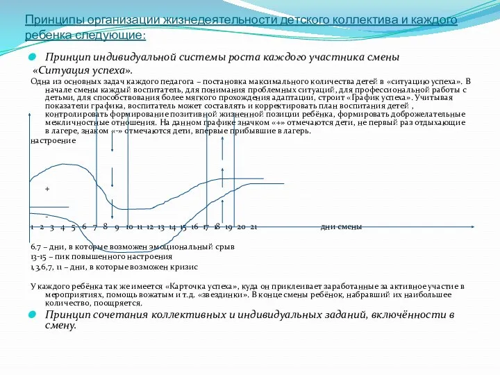 Принципы организации жизнедеятельности детского коллектива и каждого ребенка следующие: Принцип