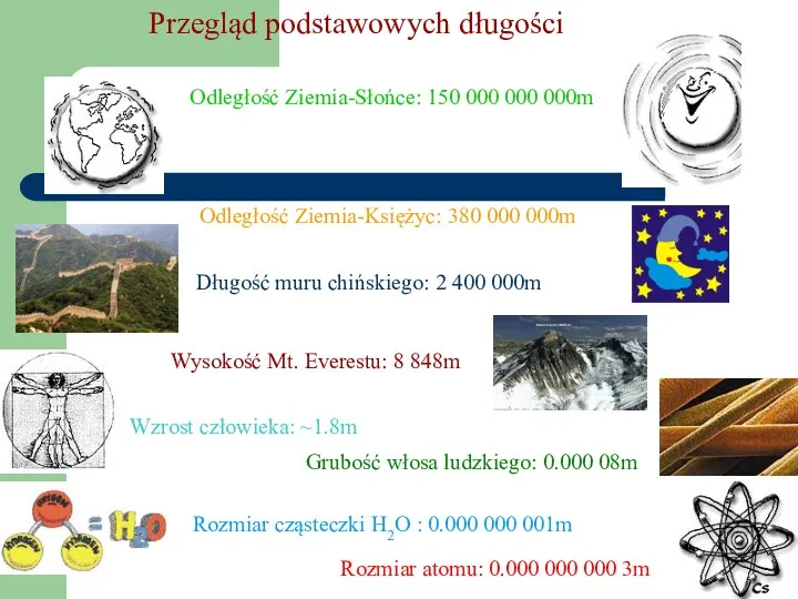 Odległość Ziemia-Słońce: 150 000 000 000m Odległość Ziemia-Księżyc: 380 000