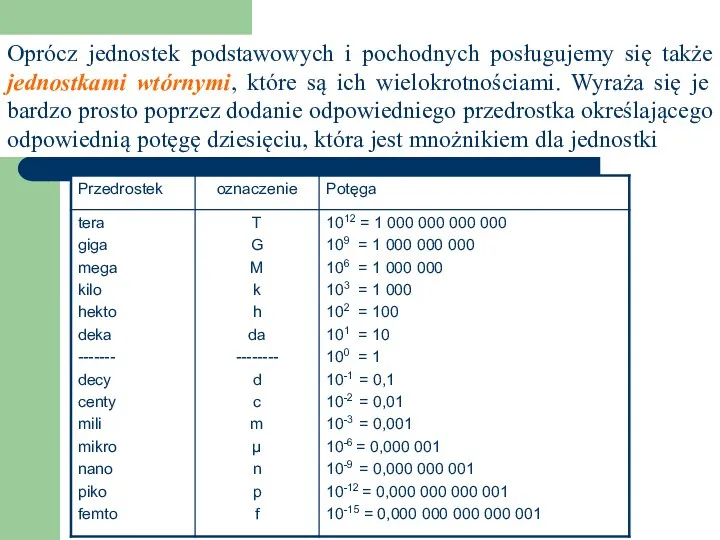 Oprócz jednostek podstawowych i pochodnych posługujemy się także jednostkami wtórnymi,