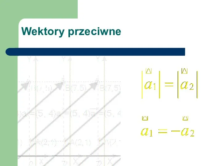 Wektory przeciwne