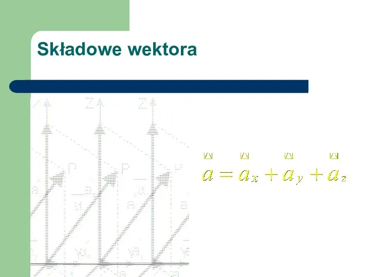 Składowe wektora