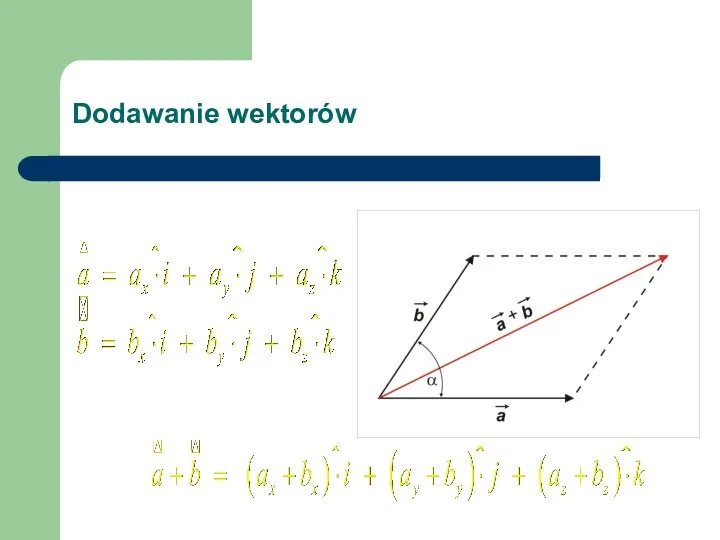 Dodawanie wektorów