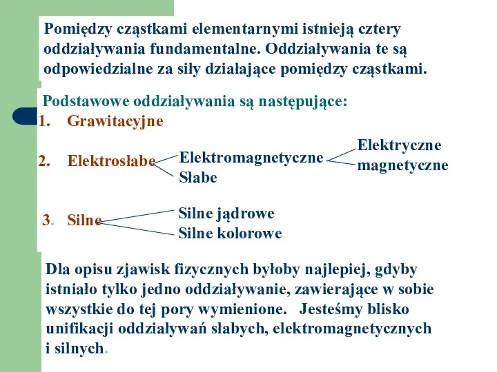 Podstawowe oddziaływania są następujące: Grawitacyjne Elektrosłabe 3. Silne Pomiędzy cząstkami