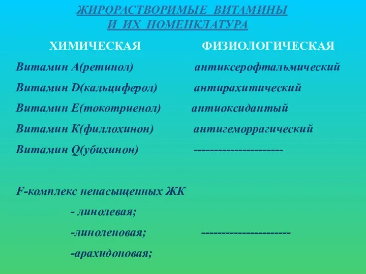 ЖИРОРАСТВОРИМЫЕ ВИТАМИНЫ И ИХ НОМЕНКЛАТУРА ХИМИЧЕСКАЯ ФИЗИОЛОГИЧЕСКАЯ Витамин А(ретинол) антиксерофтальмический