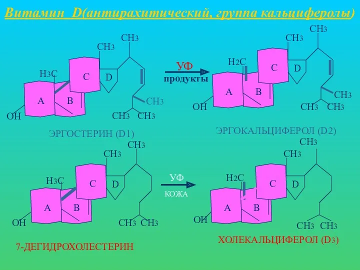 Витамин D(антирахитический, группа кальциферолы)