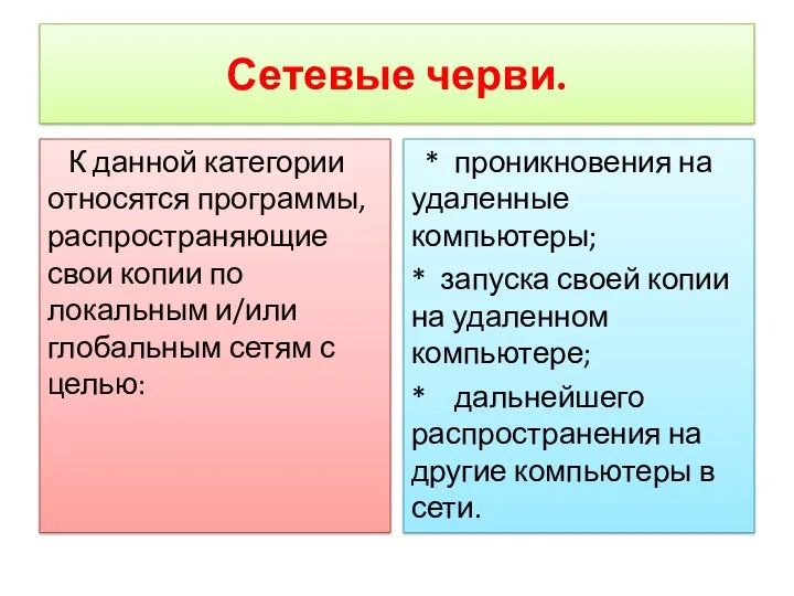 Сетевые черви. К данной категории относятся программы, распространяющие свои копии