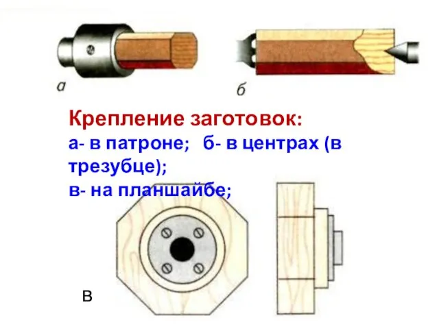 Крепление заготовок: а- в патроне; б- в центрах (в трезубце); в- на планшайбе; в