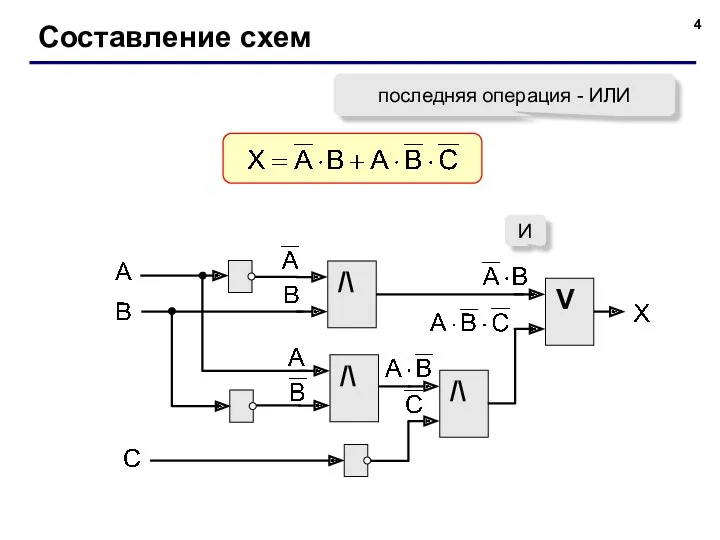 Составление схем последняя операция - ИЛИ /\ И