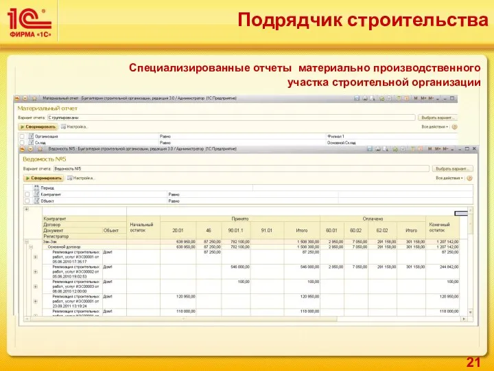 Специализированные отчеты материально производственного участка строительной организации Подрядчик строительства