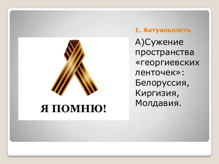 1. Актуальность А)Сужение пространства «георгиевских ленточек»: Белоруссия, Киргизия, Молдавия.