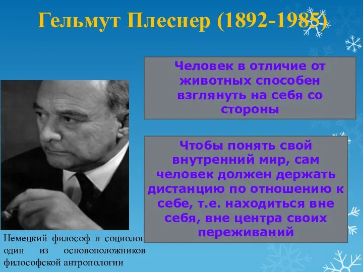 Гельмут Плеснер (1892-1985) Немецкий философ и социолог, один из основоположников