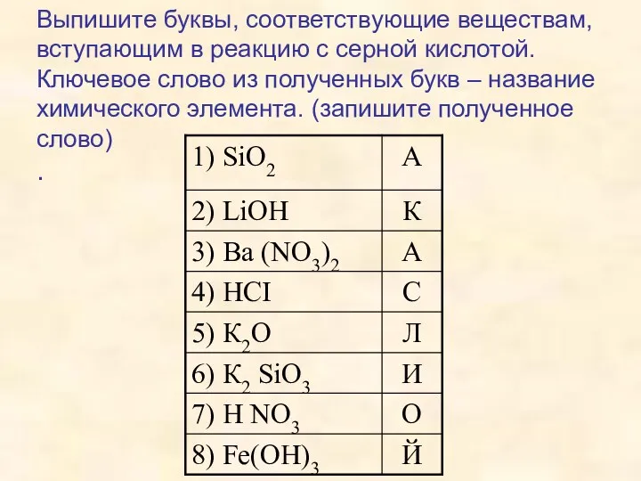 Выпишите буквы, соответствующие веществам, вступающим в реакцию с серной кислотой.