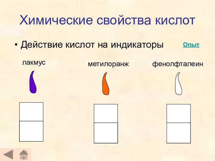 Химические свойства кислот Действие кислот на индикаторы лакмус метилоранж фенолфталеин Опыт