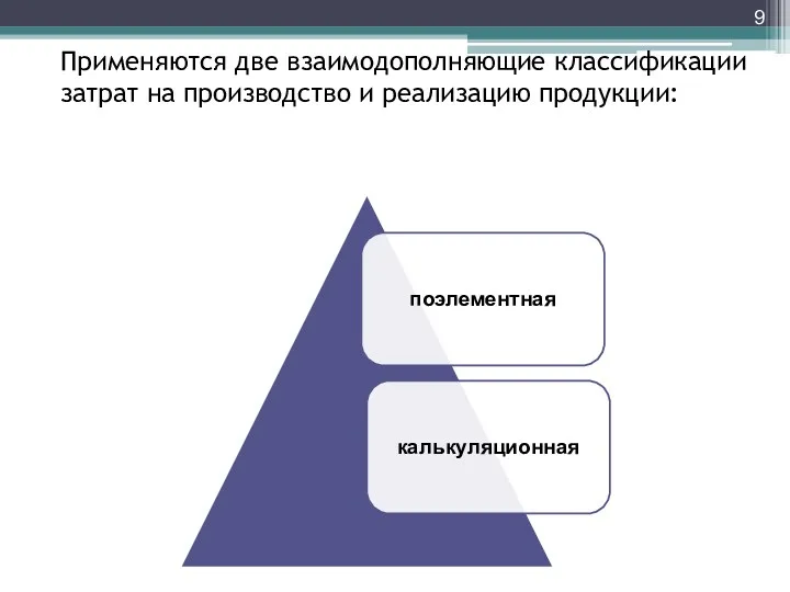 Применяются две взаимодополняющие классификации затрат на производство и реализацию продукции: