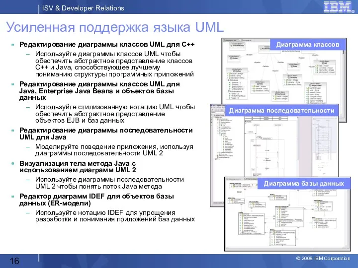 Диаграмма классов Редактирование диаграммы классов UML для C++ Используйте диаграммы