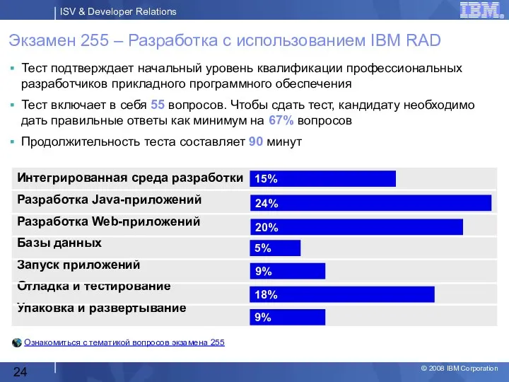 Интегрированная среда разработки Разработка Java-приложений Разработка Web-приложений Базы данных Запуск