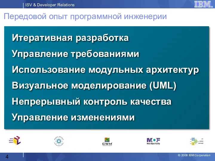 Передовой опыт программной инженерии Итеративная разработка Управление требованиями Использование модульных