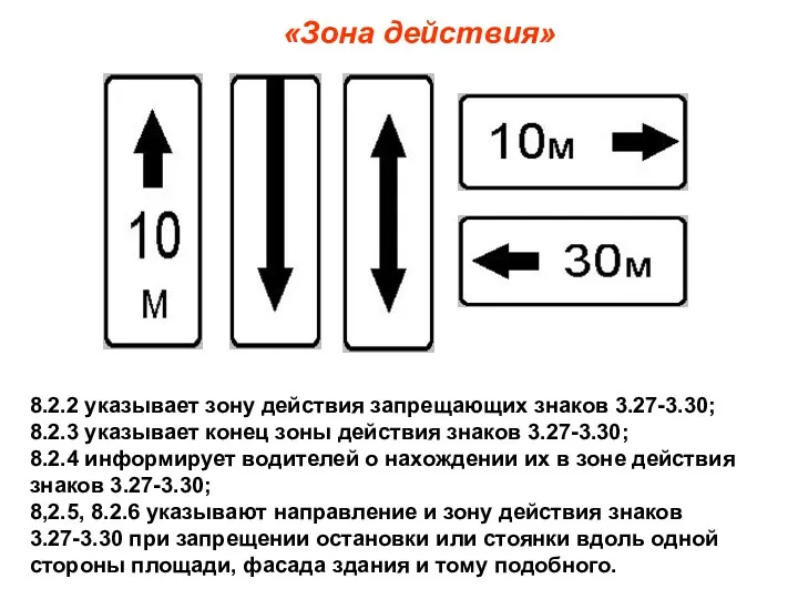 «Зона действия» 8.2.2 указывает зону действия запрещающих знаков 3.27-3.30; 8.2.3